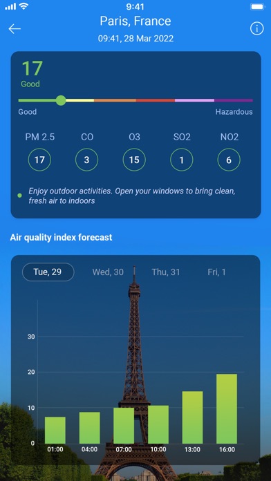 Weather forecast & NOAA Radar