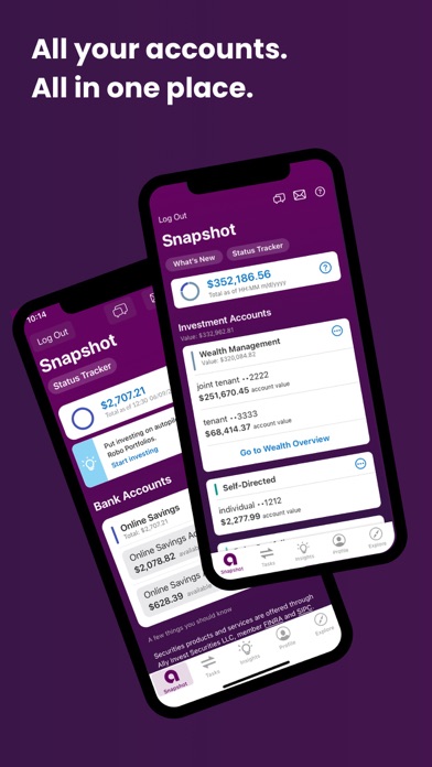 Ally: Banking & Investing