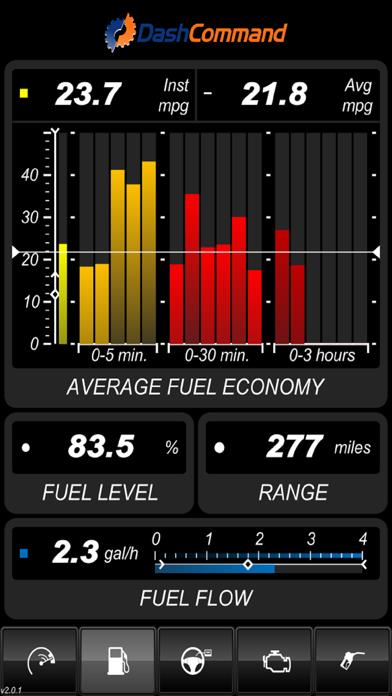 DashCommand - OBD-II Gauges