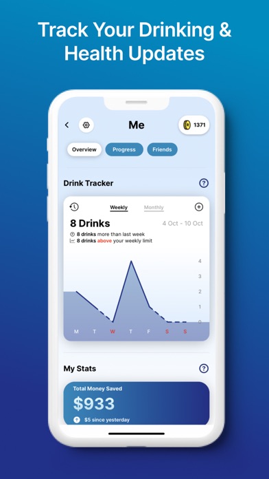 Reframe: Drink Less & Thrive