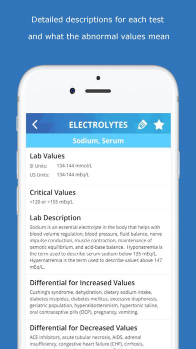 Lab Values Medical Reference