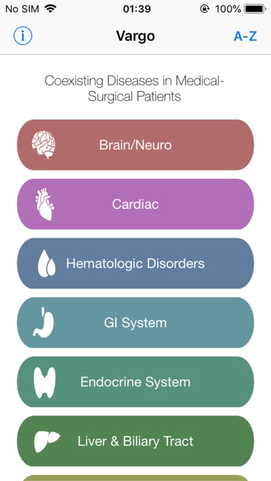 Coexisting Diseases & Surgery