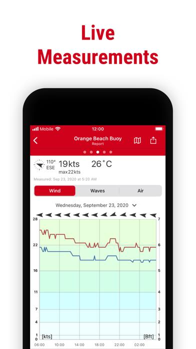 Windfinder: Wind & Weather map