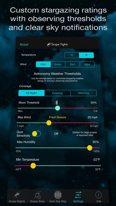 Scope Nights Astronomy Weather
