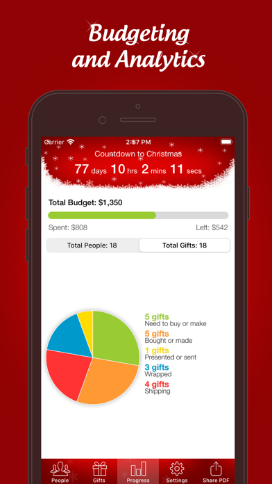 The Christmas Gift List Pro