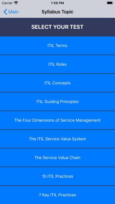 ITIL® 4 Foundation Exam Prep