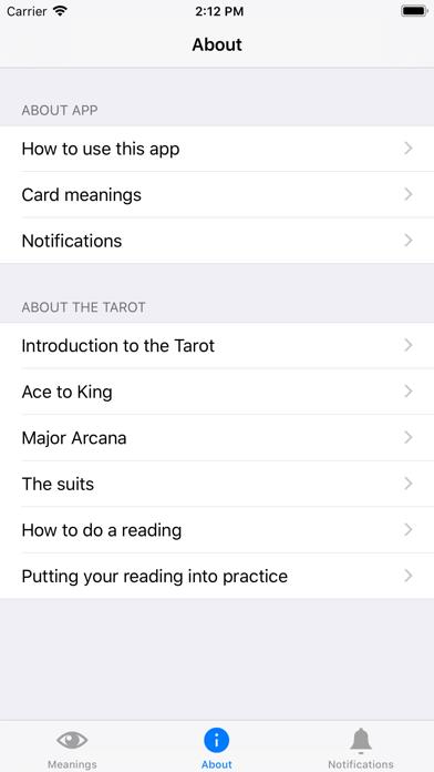 Tarot Meanings