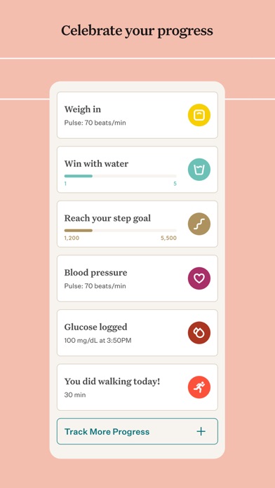 Noom: Healthy Weight Loss