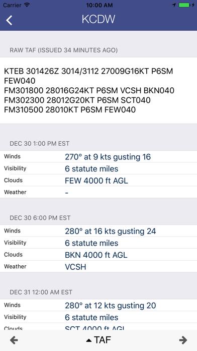 AirWX Aviation Weather