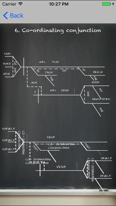 SenGram - Sentence Diagramming