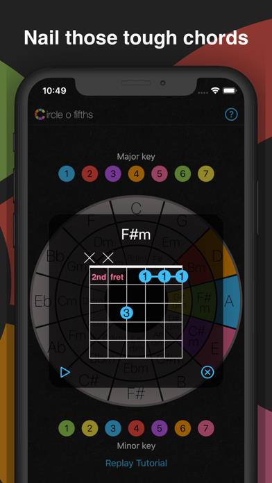 Circle o Fifths: Music Theory