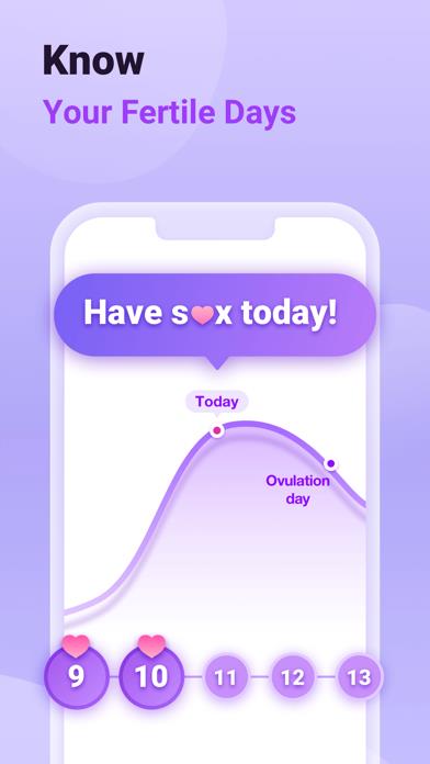 Premom Ovulation Tracker