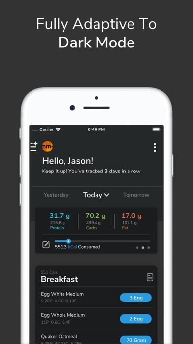 My Macros+ | Diet & Calories