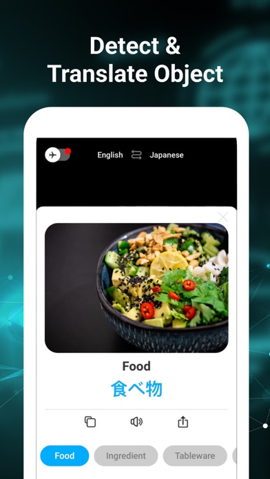 Camera Translator: Translate +