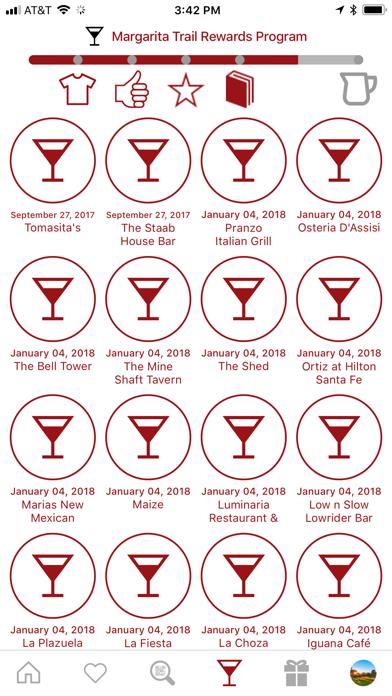 Santa Fe Margarita Trail