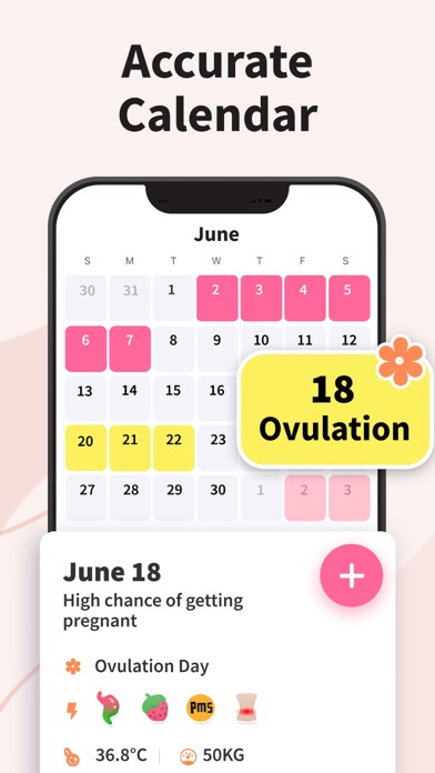 Period Tracker Period Calendar