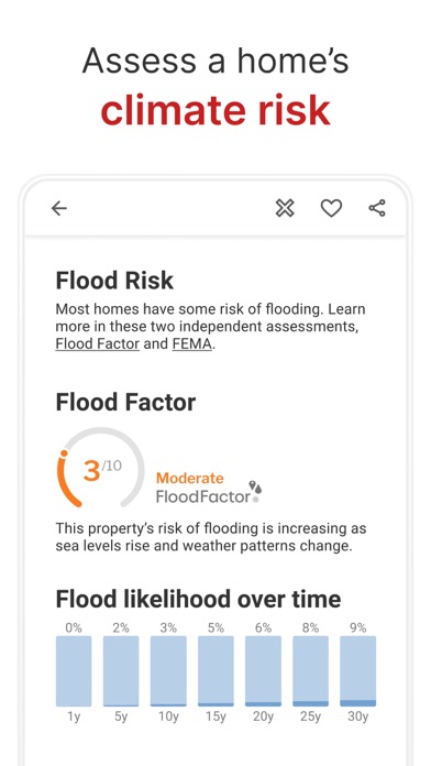 Redfin Homes for Sale & Rent