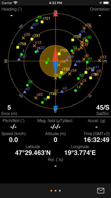 GPS Status & Toolbox