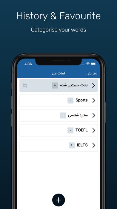 Fastdic - Fast Dictionary
