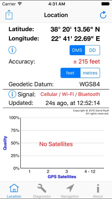 GPS Diagnostic: Satellite Test