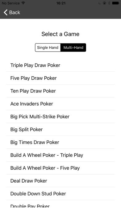 Video Poker Pay Tables