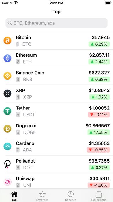 Cryptget - Crypto Portfolio