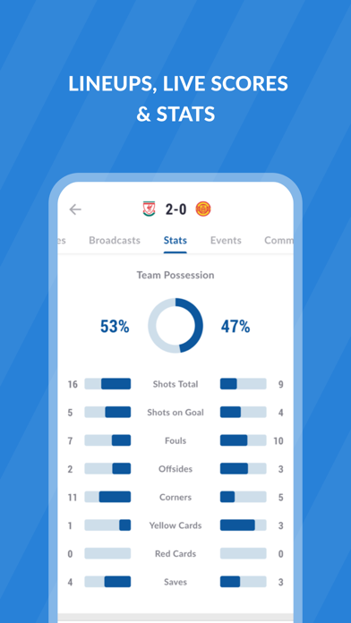 Live Soccer TV: Scores & Stats