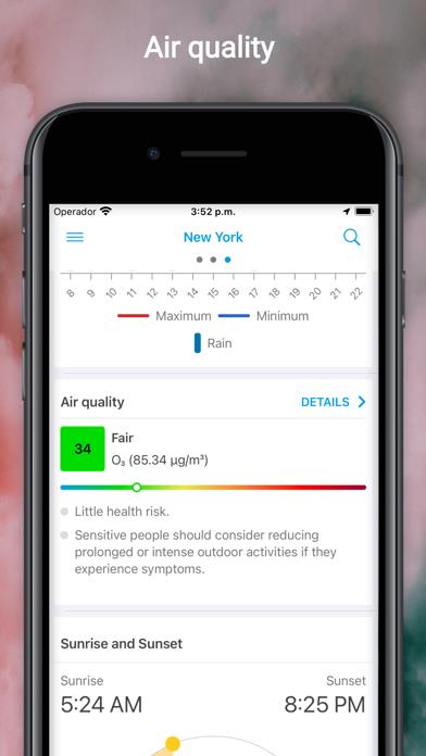 Weather 14 days - Meteored Pro