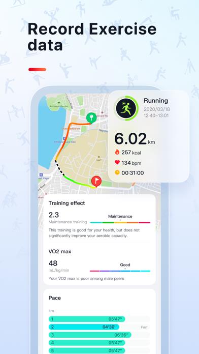 VeryFit