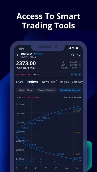 Webull: Investing & Trading