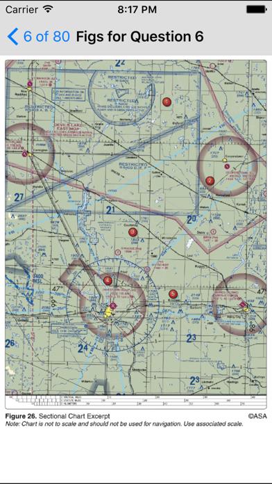 Prepware Remote Pilot