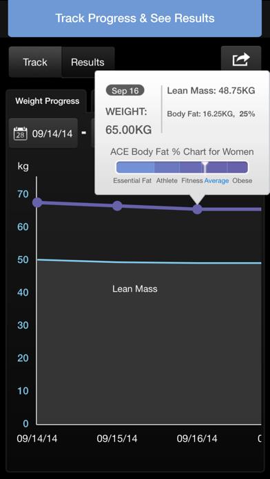 iMuscle 2 - iPhone Edition