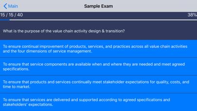 ITIL® 4 Foundation Exam Prep