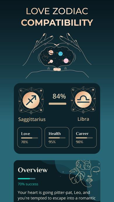 Astrology Horoscope: Astroline