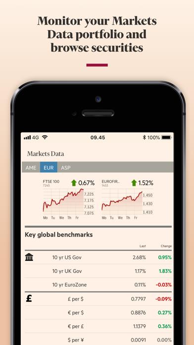 Financial Times