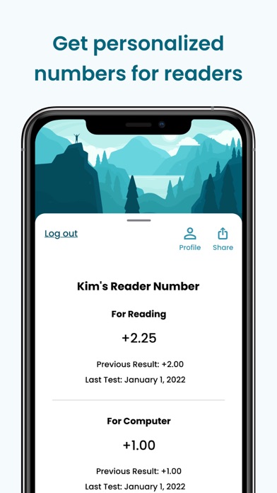 MyReaderNumber