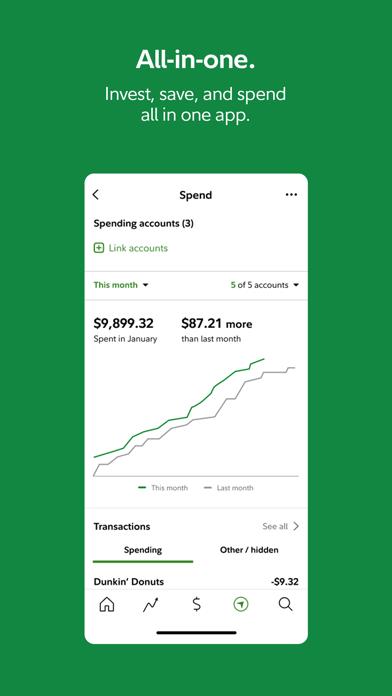 Fidelity Investments