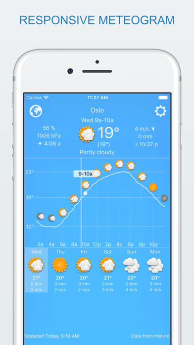 widget weather