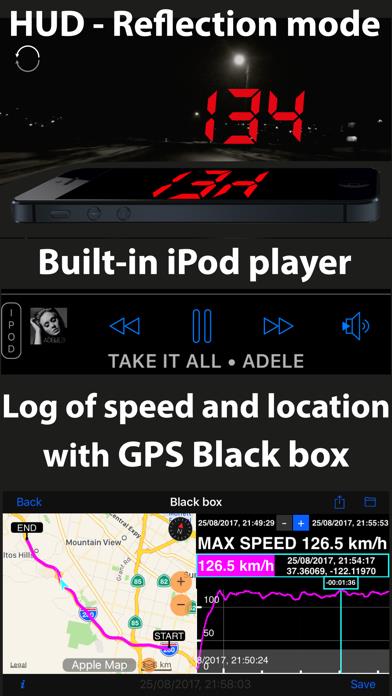 Speedometer 55 GPS Speed & HUD