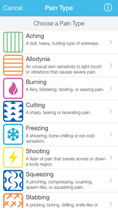 Pain Tracker & Diary