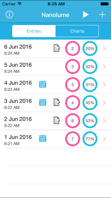 Pain Tracker & Diary