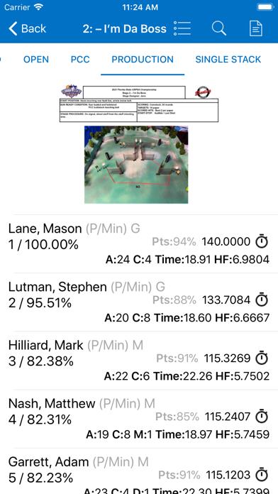 PractiScore Competitor