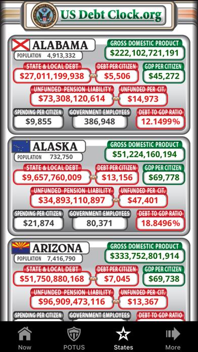 US Debt Clock .org