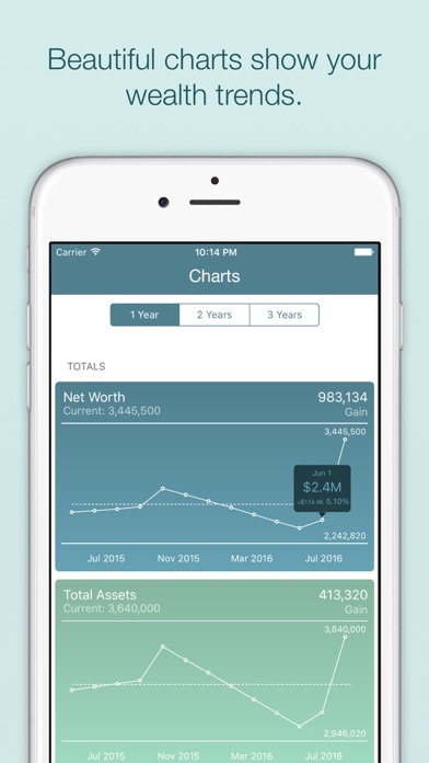 WealthPlus Net Worth