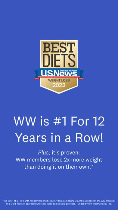 WW / WeightWatchers