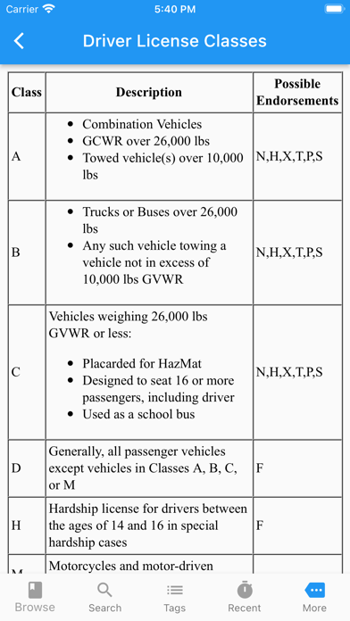 TCA Plus