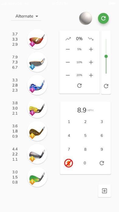 Notebook for Golf Clash