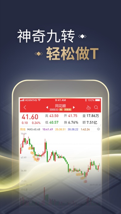 同花顺至尊版-股票软件