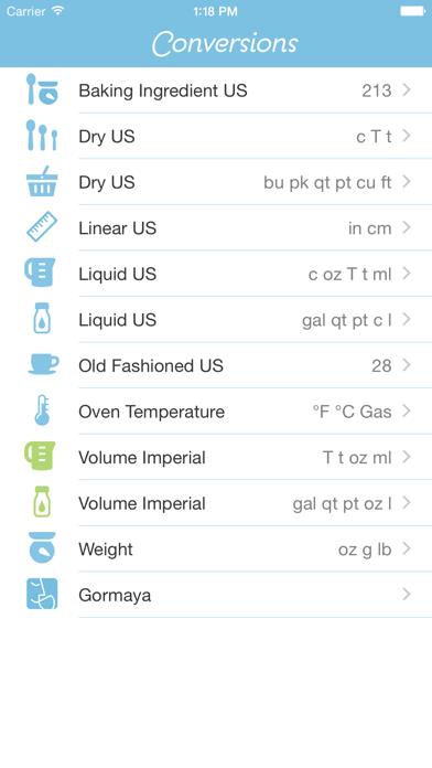 Conversions - Bake & Cook