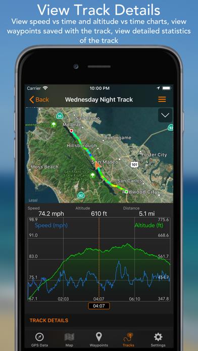 GPS Tracks